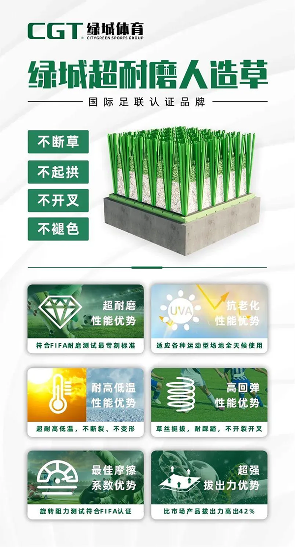 304am永利集团体育:创新人工草坪技术,引领绿色运动新风尚